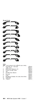 Предварительный просмотр 72 страницы IBM ThinkPad Dock II Manual