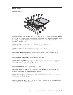 Preview for 9 page of IBM ThinkPad Dock User Manual