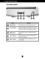 Предварительный просмотр 13 страницы IBM THINKPAD E50 User Manual