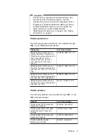 Preview for 5 page of IBM THINKPAD I 1200 - Hardware Maintenance Manual