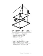 Preview for 93 page of IBM THINKPAD I 1200 - Hardware Maintenance Manual