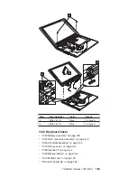 Preview for 163 page of IBM THINKPAD I 1200 - Hardware Maintenance Manual