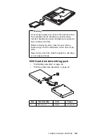 Предварительный просмотр 55 страницы IBM THINKPAD I 1300 - Maintenance Manual