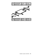 Preview for 87 page of IBM THINKPAD I 1300 - Maintenance Manual