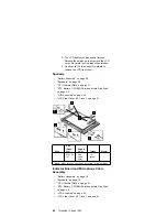 Preview for 66 page of IBM ThinkPad i 140M Hardware Maintenance Manual