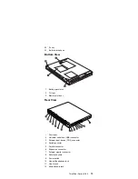 Preview for 77 page of IBM ThinkPad i 140M Hardware Maintenance Manual