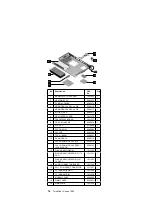 Preview for 80 page of IBM ThinkPad i 140M Hardware Maintenance Manual