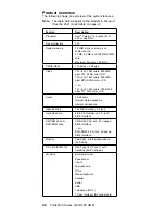 Preview for 53 page of IBM ThinkPad i Series 1400 Hardware Maintenance Manual