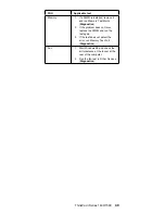 Preview for 58 page of IBM ThinkPad i Series 1400 Hardware Maintenance Manual