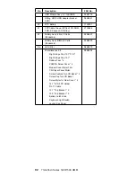 Preview for 101 page of IBM ThinkPad i Series 1400 Hardware Maintenance Manual