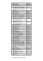 Preview for 103 page of IBM ThinkPad i Series Hardware Maintenance Manual