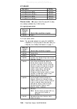 Preview for 115 page of IBM ThinkPad i Series Hardware Maintenance Manual