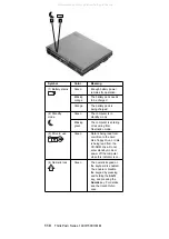 Preview for 119 page of IBM ThinkPad i Series Hardware Maintenance Manual