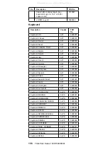 Preview for 165 page of IBM ThinkPad i Series Hardware Maintenance Manual