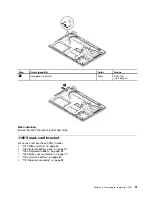 Предварительный просмотр 97 страницы IBM THINKPAD L460 Hardware Maintenance Manual