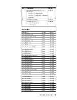 Предварительный просмотр 99 страницы IBM ThinkPad R30 Hardware Maintenance Manual