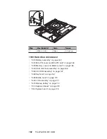 Предварительный просмотр 188 страницы IBM ThinkPad R30 Hardware Maintenance Manual