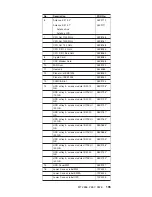 Preview for 201 page of IBM ThinkPad R30 Hardware Maintenance Manual