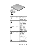 Preview for 217 page of IBM ThinkPad R30 Hardware Maintenance Manual