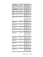 Preview for 231 page of IBM ThinkPad R30 Hardware Maintenance Manual