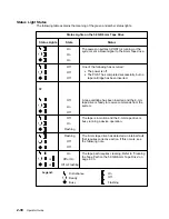 Preview for 50 page of IBM ThinkPad R30 Operator'S Manual