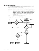 Preview for 72 page of IBM ThinkPad R30 Operator'S Manual