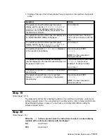 Preview for 207 page of IBM ThinkPad R30 Operator'S Manual