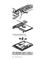 Preview for 74 page of IBM ThinkPad R32 2658 Maintenance Manual