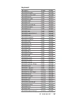 Preview for 173 page of IBM ThinkPad R32 2658 Maintenance Manual