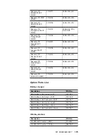 Preview for 179 page of IBM ThinkPad R32 2658 Maintenance Manual