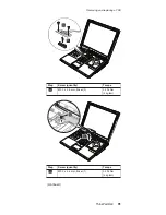 Preview for 95 page of IBM ThinkPad R40 2681 Hardware Maintenance Manual