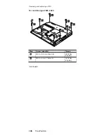 Preview for 110 page of IBM ThinkPad R40 2681 Hardware Maintenance Manual