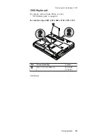 Preview for 77 page of IBM ThinkPad R40 Hardware Maintenance Manual