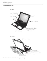 Preview for 14 page of IBM ThinkPad R40e Håndbok For Service Og Problemløsing