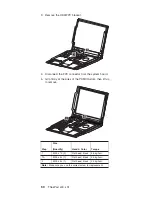 Preview for 54 page of IBM ThinkPad S30 Hardware Maintenance Manual