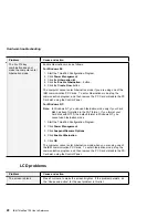 Preview for 44 page of IBM ThinkPad T20 2647 User Manual