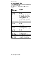 Preview for 42 page of IBM ThinkPad T20 Hardware Maintenance Manual