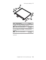 Preview for 131 page of IBM ThinkPad T21 Hardware Maintenance Manual