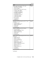 Preview for 175 page of IBM ThinkPad T21 Hardware Maintenance Manual