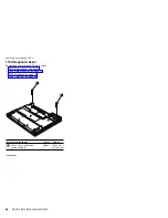 Preview for 100 page of IBM ThinkPad T40 series Hardware Maintenance Manual