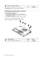 Preview for 100 page of IBM THINKPAD T400S Hardware Maintenance Manual