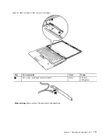 Preview for 123 page of IBM THINKPAD T400S Hardware Maintenance Manual