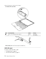 Preview for 124 page of IBM THINKPAD T400S Hardware Maintenance Manual