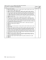 Preview for 172 page of IBM THINKPAD T400S Hardware Maintenance Manual