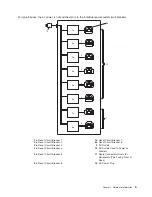 Preview for 17 page of IBM THINKPAD T42 - Service Manual