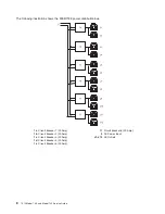 Preview for 20 page of IBM THINKPAD T42 - Service Manual