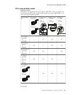 Preview for 67 page of IBM ThinkPad T60 Hardware Maintenance Manual