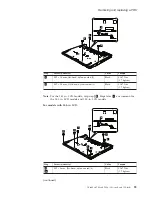 Preview for 105 page of IBM ThinkPad T60 Hardware Maintenance Manual