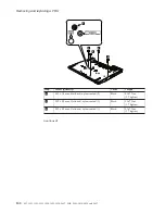 Preview for 106 page of IBM ThinkPad T60 Hardware Maintenance Manual