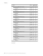 Preview for 158 page of IBM ThinkPad T60 Hardware Maintenance Manual